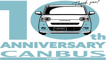 ムーヴキャンバス10 周年